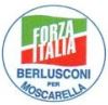Forza Italia